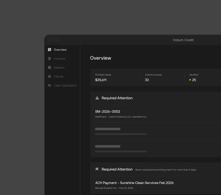 Preview of the Iridium dashboard interface, showing portfolio value, active invoices, and required-attention items