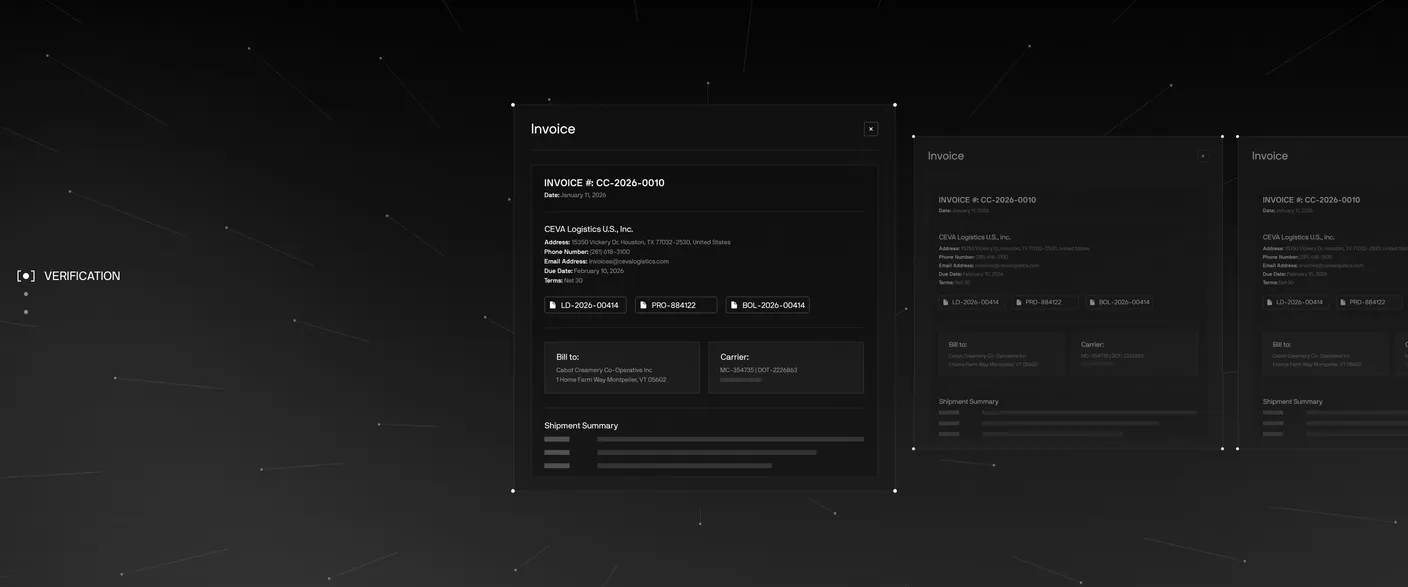 Dot-matrix field with a verification indicator and invoice cards moving through verification, collection, and posting, each with a status tag